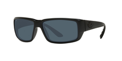 BLACKOUT | GREY 580 POLYCARBONATE - POLARIZED