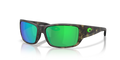 MATTE WETLANDS | GREEN MIRROR | POLARIZED