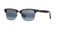 GLOSS BLACK | NEUTRAL GREY | POLARIZED