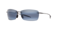 GLOSS BLACK | NEUTRAL GREY | POLARIZED