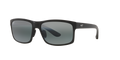 MATTE BLACK | NEUTRAL GREY | POLARIZED