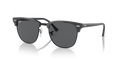 GREY | BLACK | DARK GREY | NON-POLARIZED