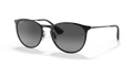 BLACK | GRADIENT GREY | POLARIZED