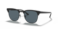 MATTE BLACK | BLUE | NON-POLARIZED