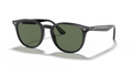 BLACK | GREEN | NON-POLARIZED