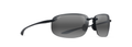 BLACK GLOSS | NEUTRAL GREY - POLARIZED